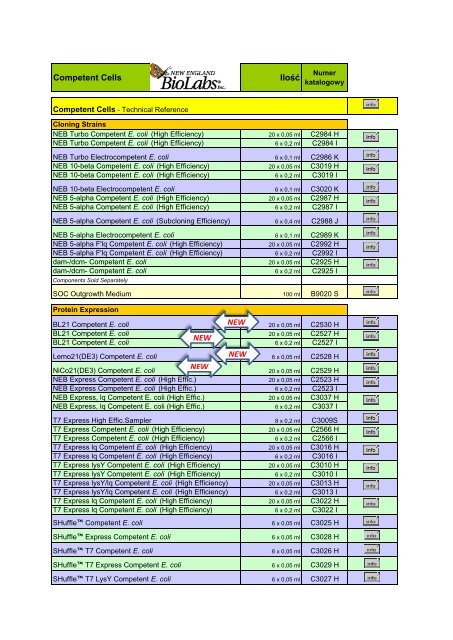 Competent Cells 1.pdf - Lab-JOT