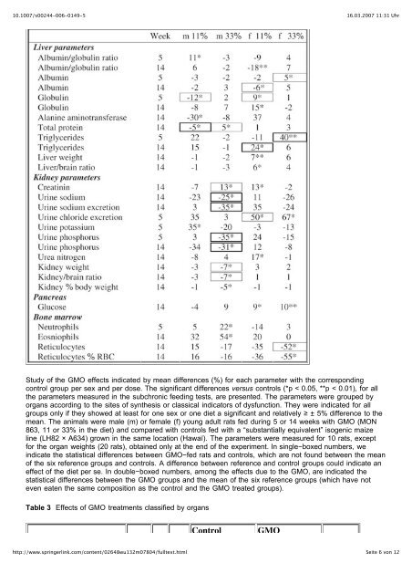 New Analysis of a Rat Feeding Study with a Genetically Modified ...