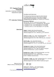 TTT Tapping-Torque-Test - microtap GmbH