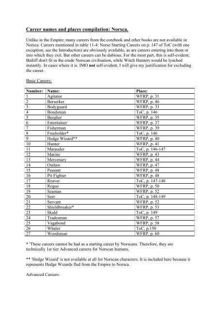 Career names and places compilation: Norsca. - Liber Fanatica
