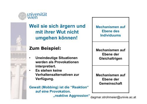 Gewalt in der Schule: Vorkommen, PrÃ¤vention & Intervention