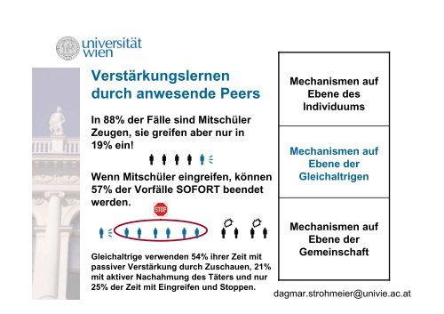 Gewalt in der Schule: Vorkommen, PrÃ¤vention & Intervention