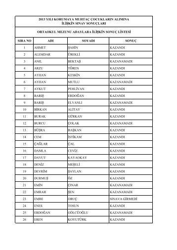 Ortaokul Mezunu Adaylara Ä°liÅkin SonuÃ§ Listesi