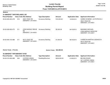 2014 Tax Year Building Permit Report - LorainCounty.com