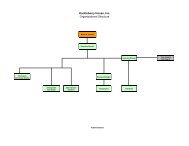 Organizational Chart - Huckleberry House