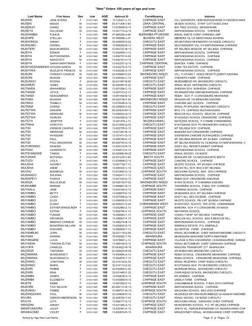 Preventing Electoral Fraud report SAIRR May 11 ... - AfricanLiberty.org