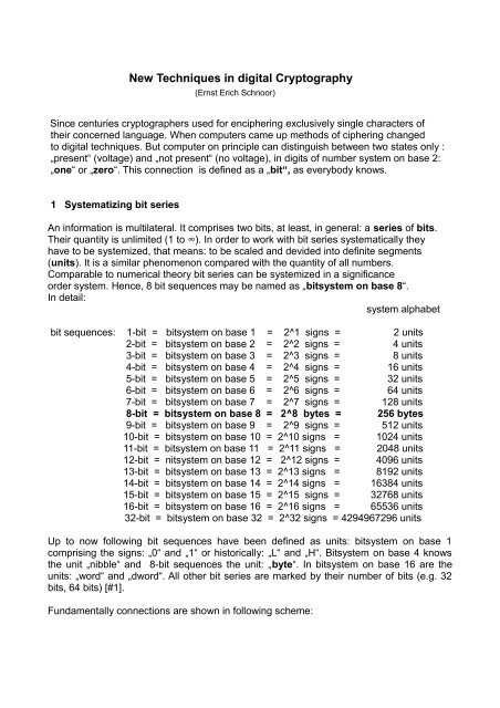 New Techniques In Digital Cryptography Multi Matrix De