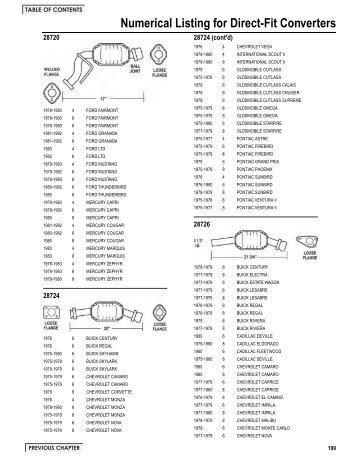 Numerical Listing for Direct-Fit Converters - IMCO