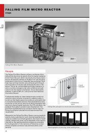 FALLING FILM MICRO REACTOR