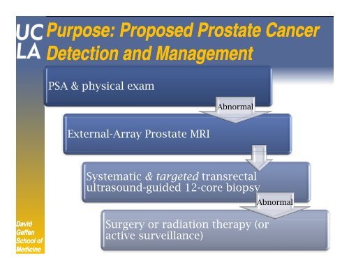 Biopsy Tracking and MRI Fusion to Enhance Imaging of Cancer ...