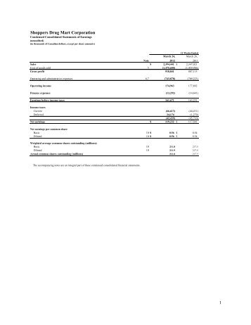 Financial Statements of - Shoppers Drug Mart