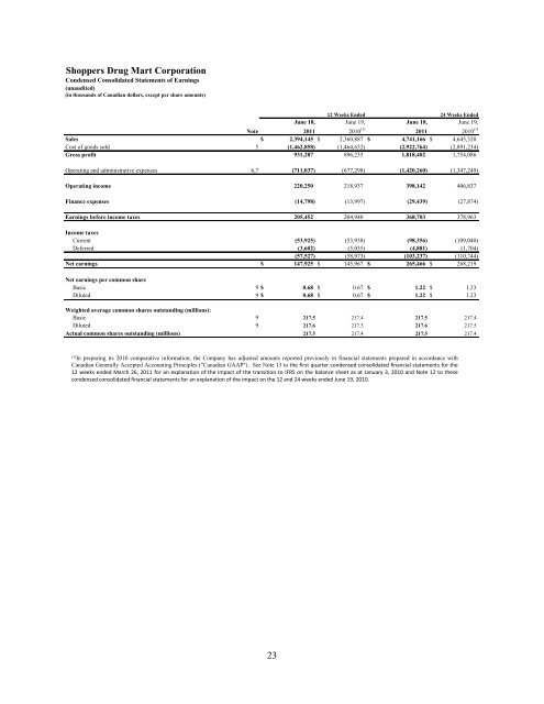 Financial Statements of - Shoppers Drug Mart