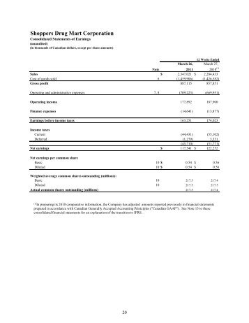 Financial Statements of - Shoppers Drug Mart