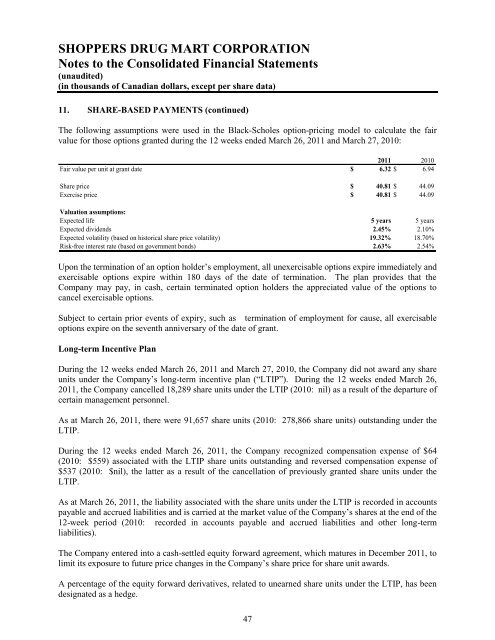 Financial Statements of - Shoppers Drug Mart