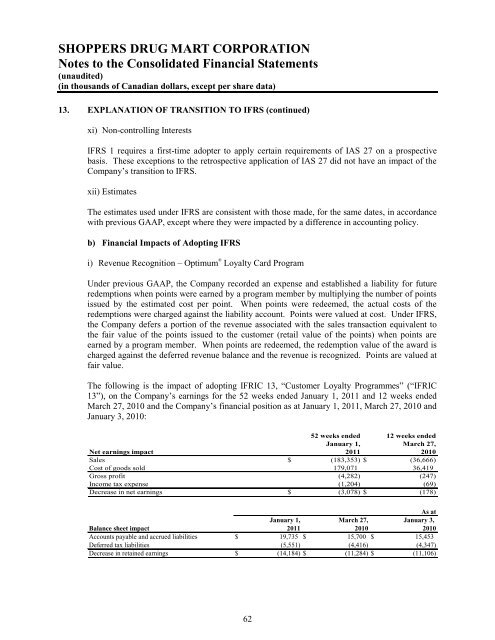 Financial Statements of - Shoppers Drug Mart