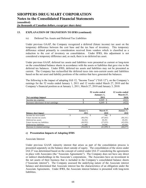 Financial Statements of - Shoppers Drug Mart