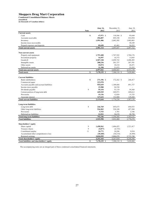 Financial Statements of - Shoppers Drug Mart