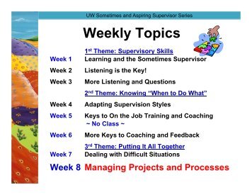 Weekly Topics