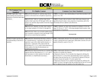 PACC EC CCSS Side-by-Side: Grade 3 - SAS