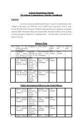 Annexure Consolidated List Of Public Information Officers