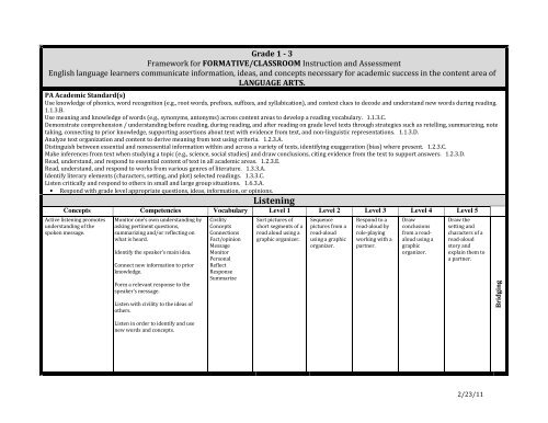 Language Arts Overlay Gr 1-3 Listening and Reading - SAS