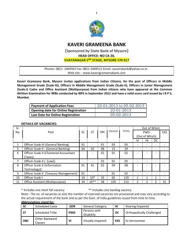 KAVERI GRAMEENA BANK - PT education