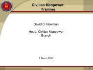 Civilian Manpower Training PowerPoint - Marine Corps Base Quantico