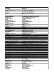 Inkopslexikon Svenska Engelska Effso Tools