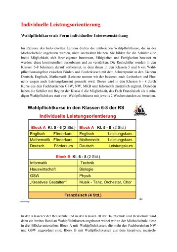 Individuelle Leistungsorientierung - Michaelschule