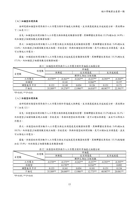 ç®é - ç ç©¶ç¼å±è - ç¨»æ±ç§ææ¨ç®¡çå­¸é¢