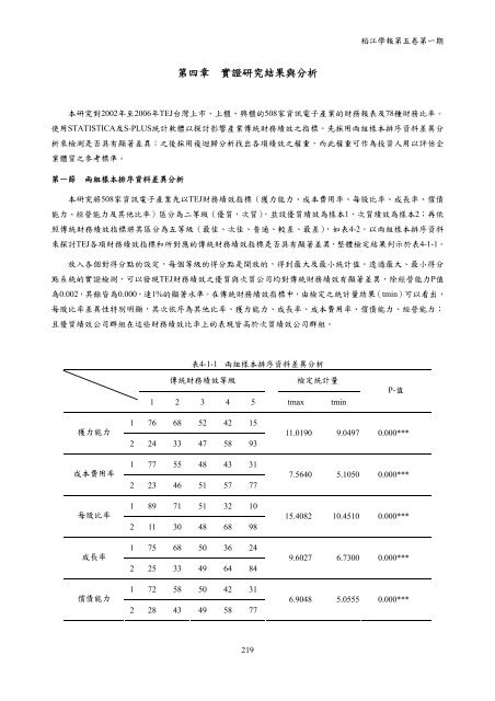 ç®é - ç ç©¶ç¼å±è - ç¨»æ±ç§ææ¨ç®¡çå­¸é¢