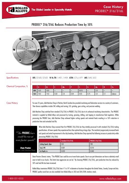 PRODEC 316/316L Regulators - Rolled Alloys, Inc.