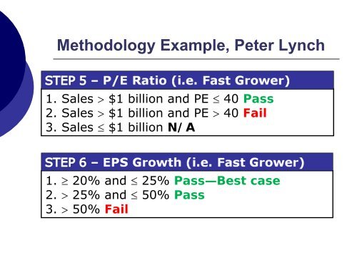 Learn How to Analyze Stocks Using the Strategies of Buffett, Lynch ...