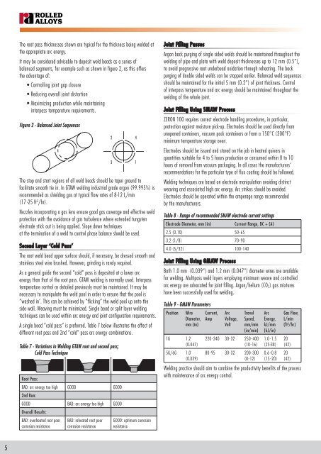 ZERON 100 Welding Guide [Corrosion Resistant ... - Rolled Alloys