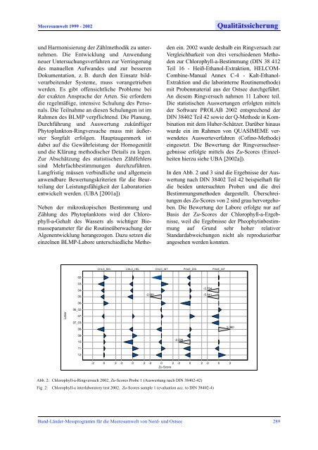 Qualitätssicherung ( PDF : 83 KB ) - BLMP Online