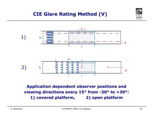 Energy Efficient Railway Lighting according to EN 12464-2 â€žLighting ...