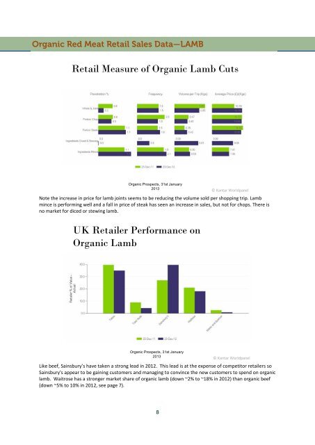 organicNEWS - Scottish Organic Producers Association