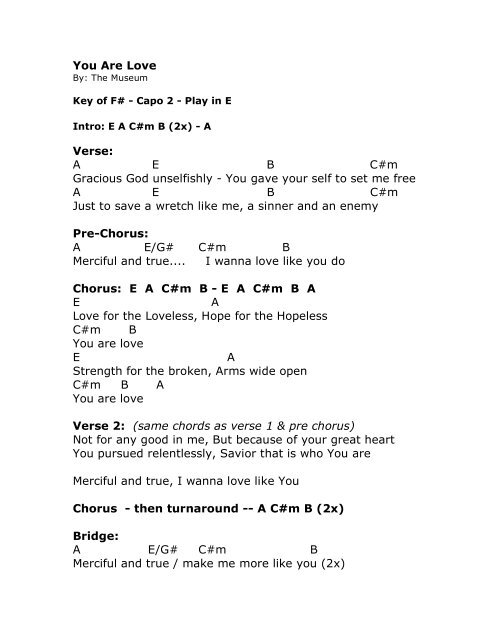 Capo Key Chart