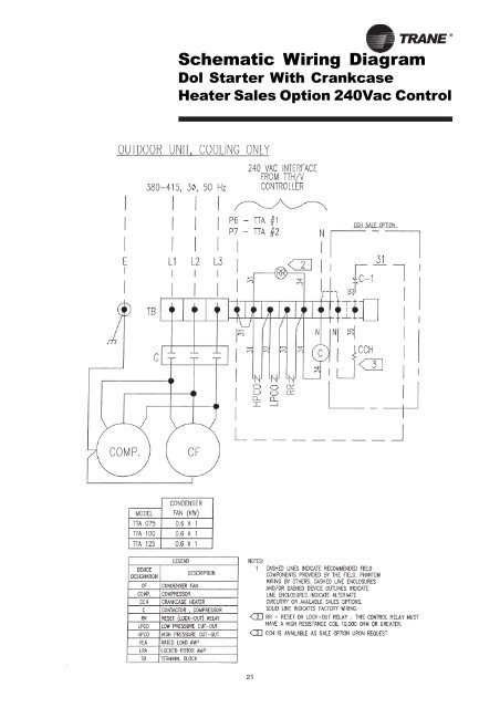 IOM Manual