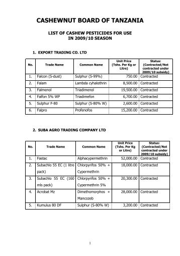 list of cashew pesticides suppliers & price 3 - cashewnut board of ...