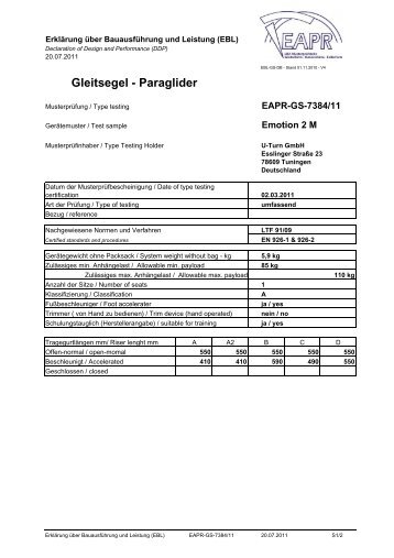 Gleitsegel - Paraglider - EAPR