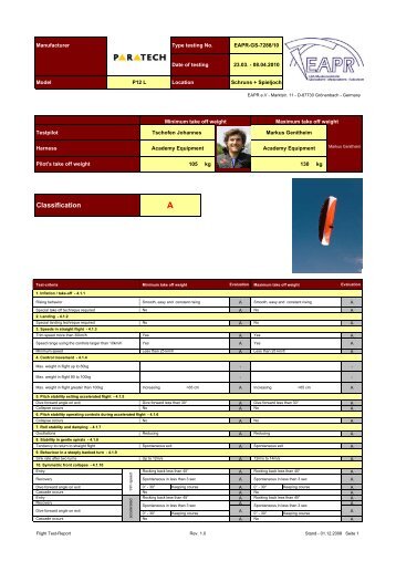 7288-14-15-Paratech-P12-L ML - EAPR