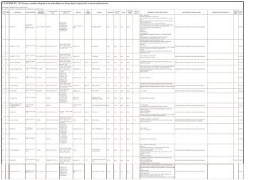 A 210/2009 (IX. 29.) Korm. rendelet alapjÃ¡n a kereskedelmi ... - VÃ¡c