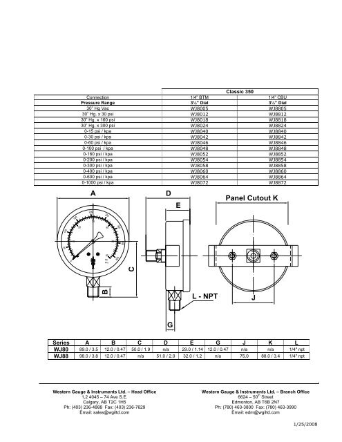 Datasheet - Western Gauge and Instruments Ltd.