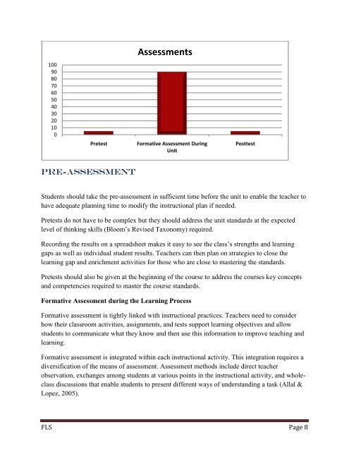 FORMATIVE ASSESSMENT (Assessment for learning)