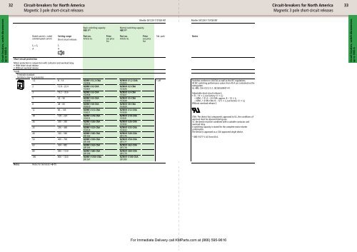 Product Range Catalogue  - Klockner Moeller Parts