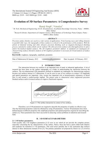 Evolution of 3D Surface Parameters: A Comprehensive Survey