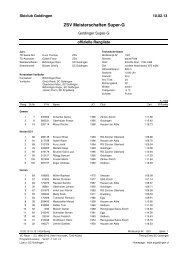 Rangliste Super-G - ZSV - ZÃ¼rcher Skiverband