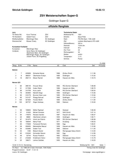 Rangliste Super-G - ZSV - ZÃ¼rcher Skiverband