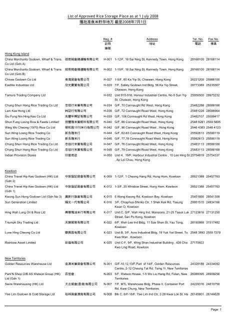 List of Approved Rice Storage Place as at 1 July 2008 ç²æ¹æ·®é£ç±³ ...